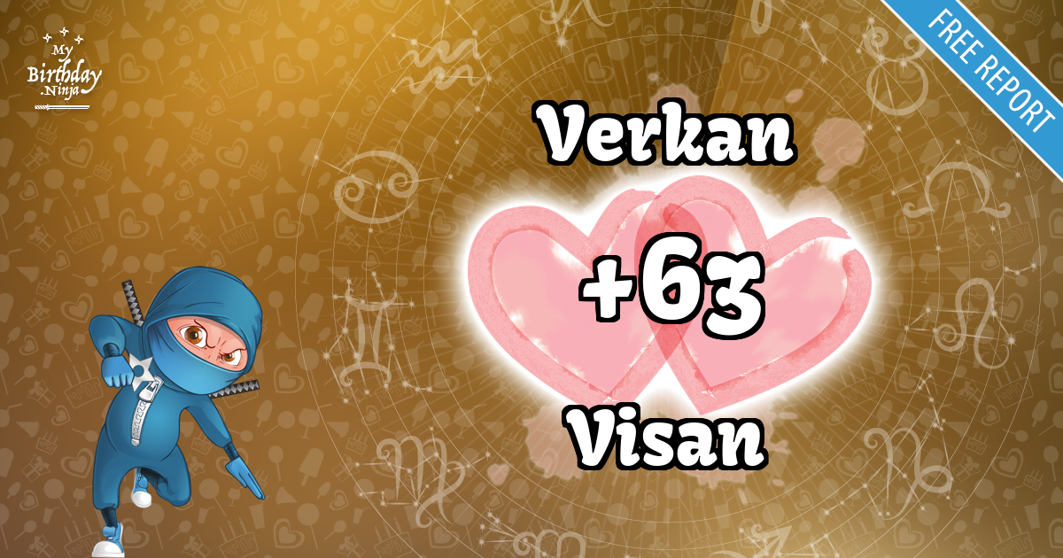 Verkan and Visan Love Match Score