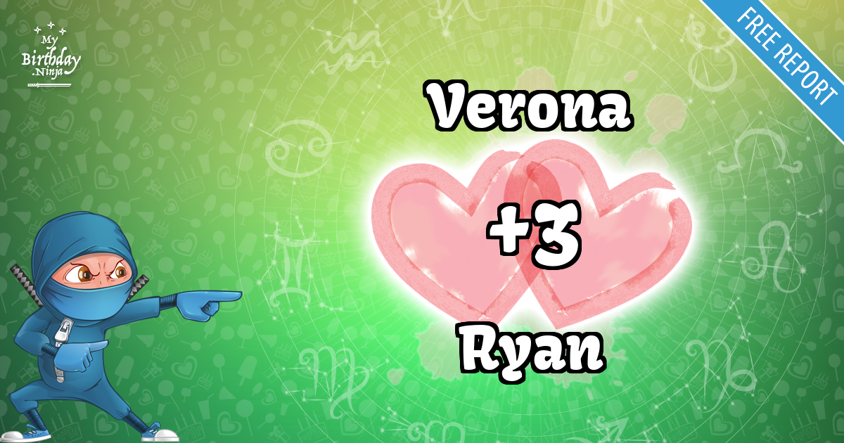 Verona and Ryan Love Match Score