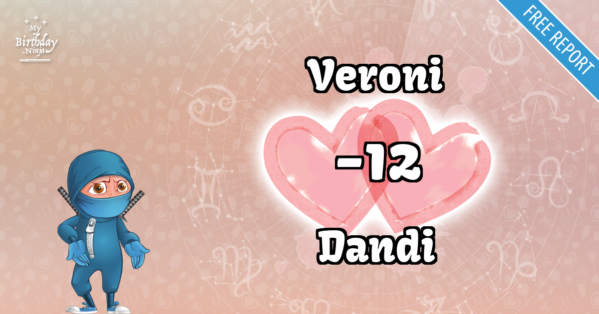 Veroni and Dandi Love Match Score