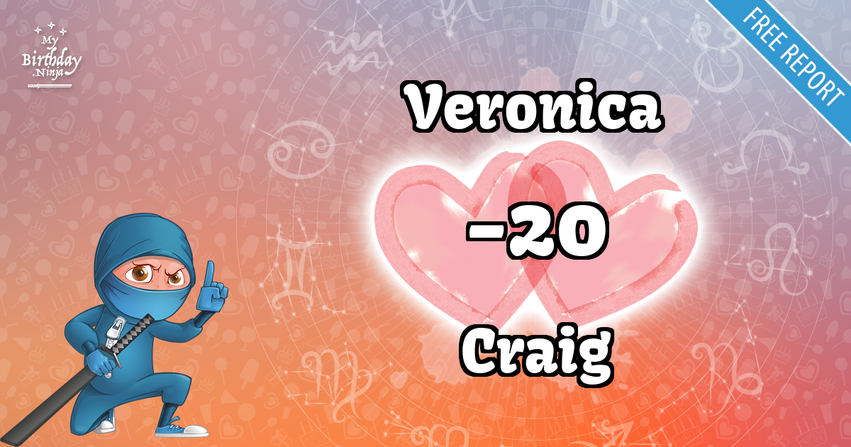 Veronica and Craig Love Match Score