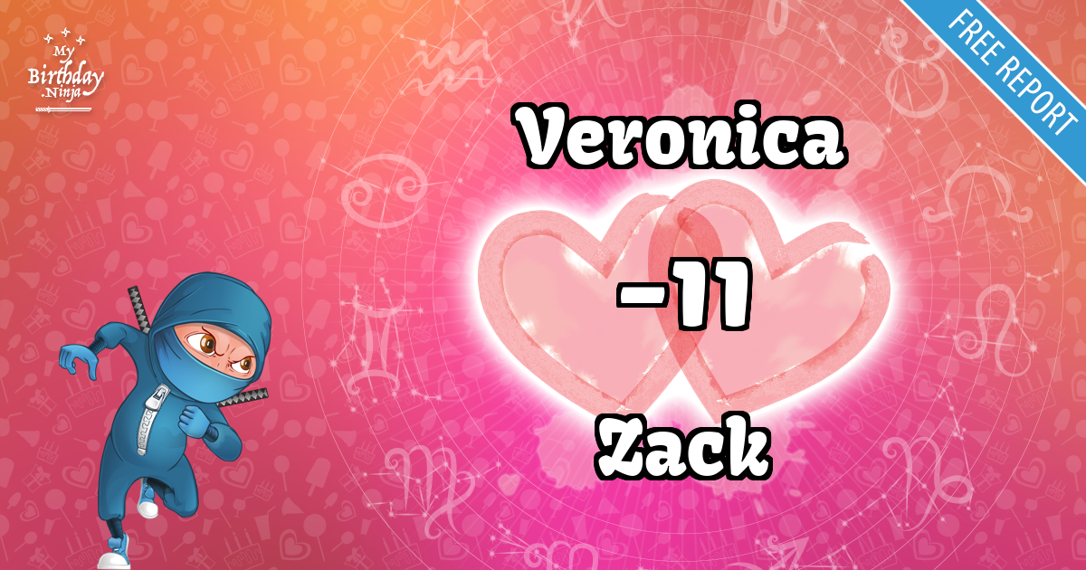 Veronica and Zack Love Match Score