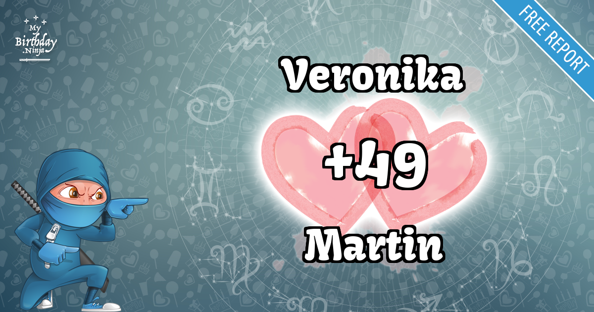 Veronika and Martin Love Match Score
