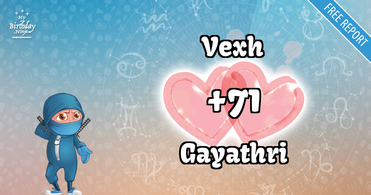 Vexh and Gayathri Love Match Score