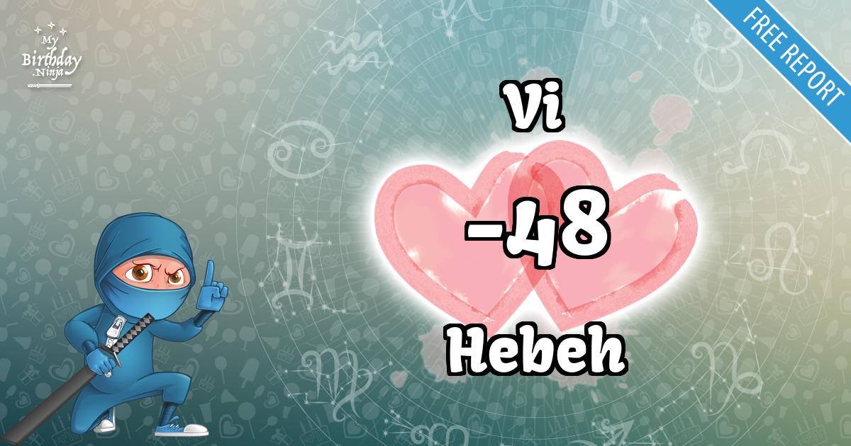 Vi and Hebeh Love Match Score