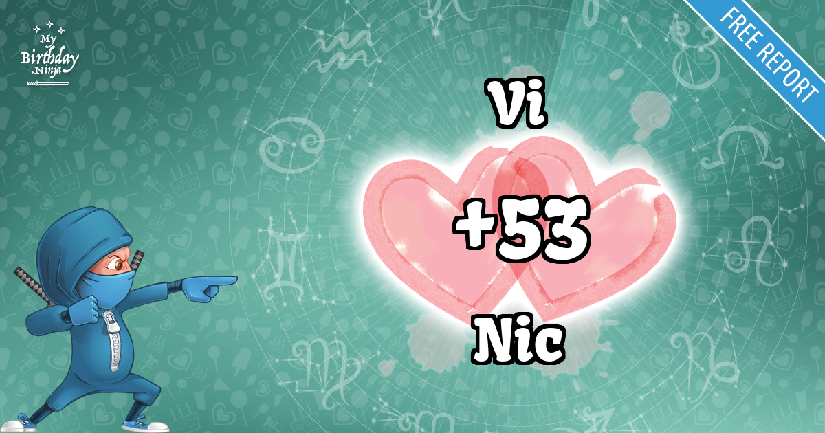 Vi and Nic Love Match Score