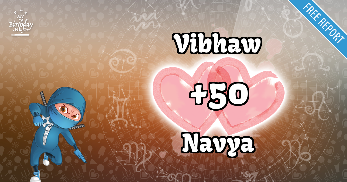 Vibhaw and Navya Love Match Score