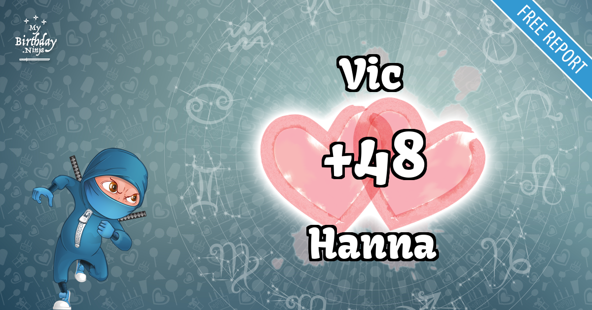 Vic and Hanna Love Match Score