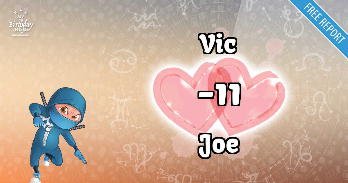 Vic and Joe Love Match Score
