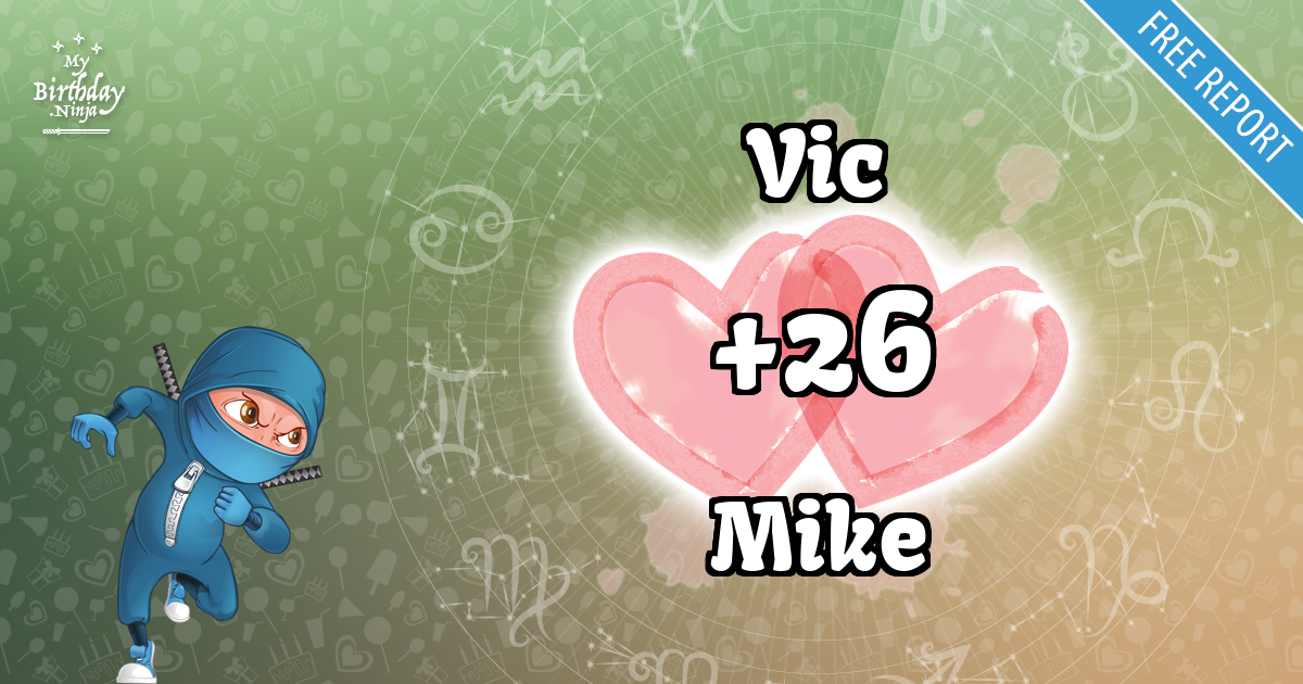 Vic and Mike Love Match Score