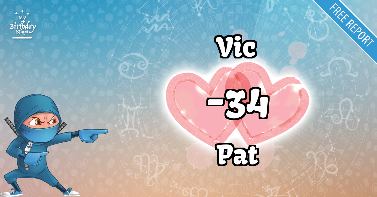 Vic and Pat Love Match Score