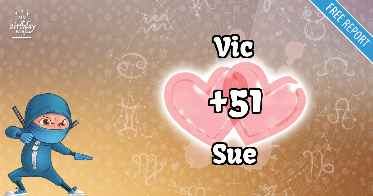 Vic and Sue Love Match Score