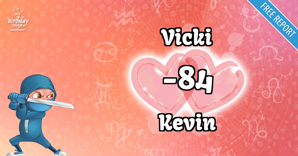 Vicki and Kevin Love Match Score