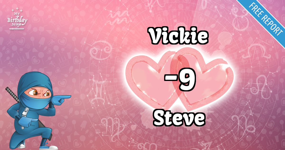 Vickie and Steve Love Match Score