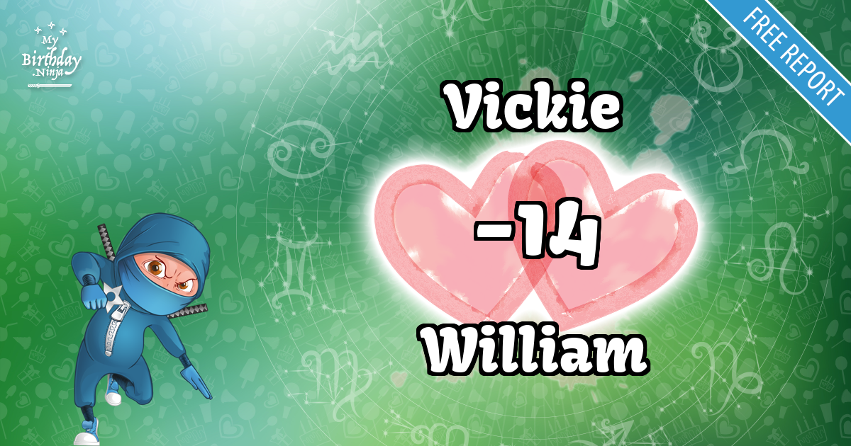 Vickie and William Love Match Score