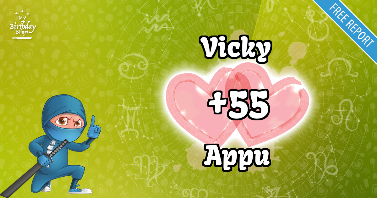 Vicky and Appu Love Match Score