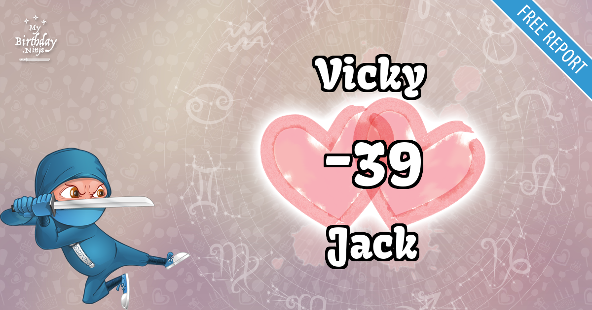 Vicky and Jack Love Match Score