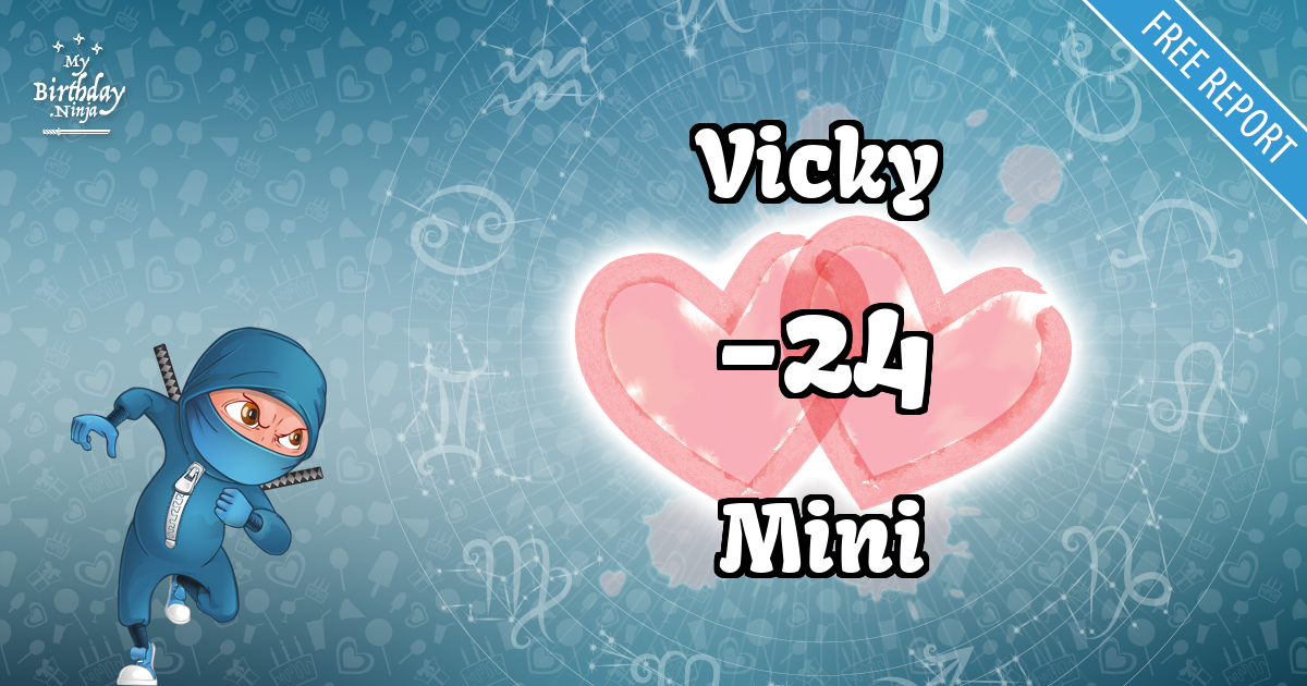 Vicky and Mini Love Match Score