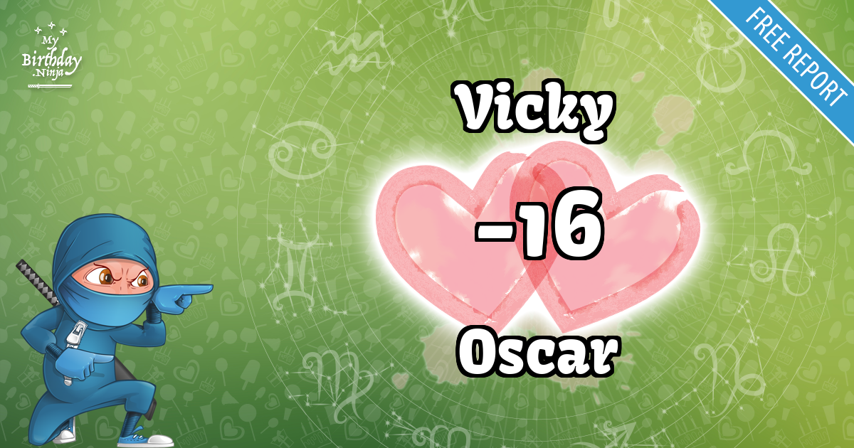 Vicky and Oscar Love Match Score