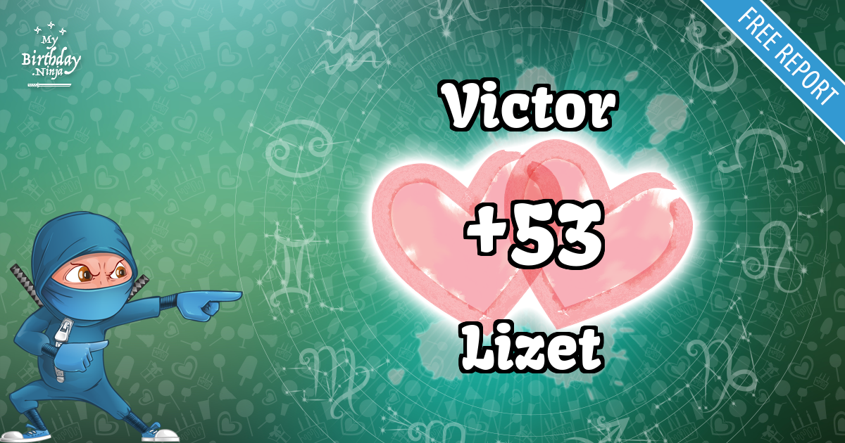 Victor and Lizet Love Match Score