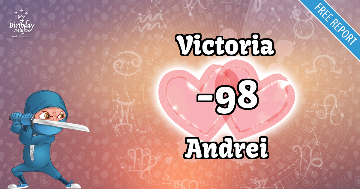 Victoria and Andrei Love Match Score