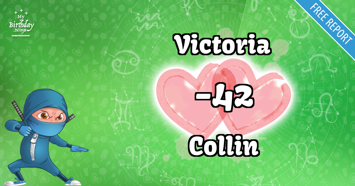 Victoria and Collin Love Match Score