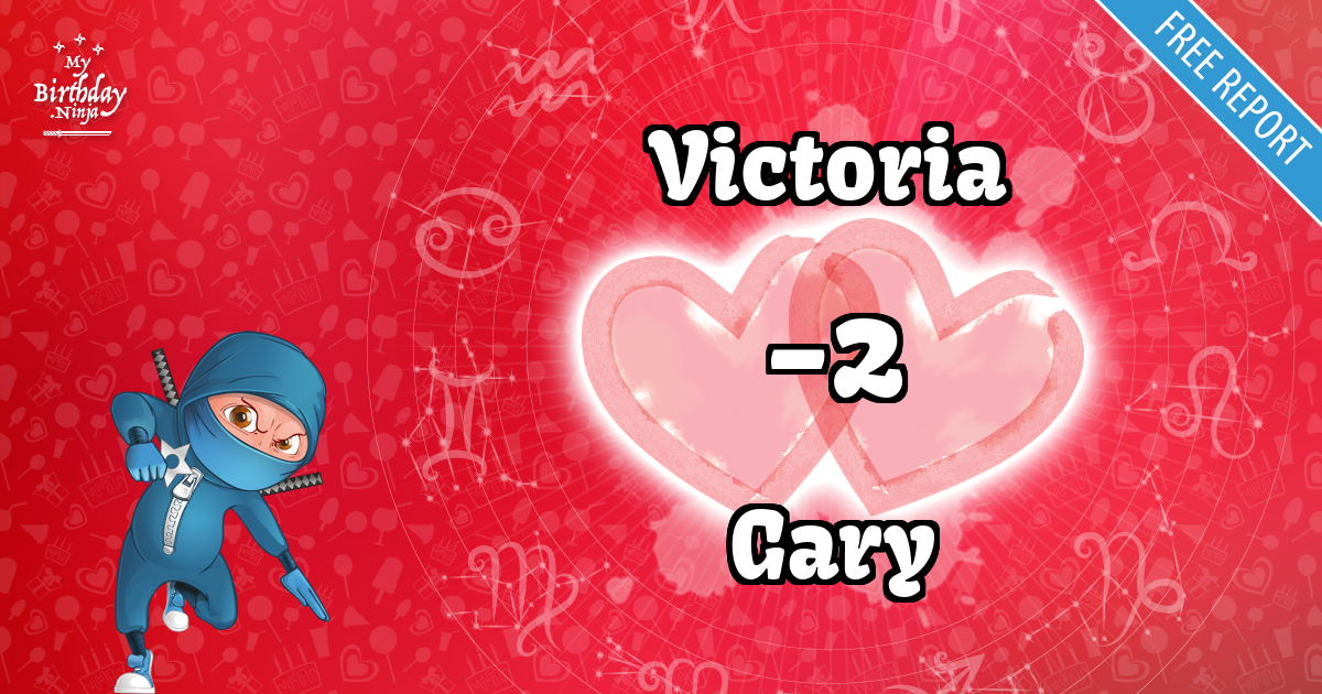 Victoria and Gary Love Match Score