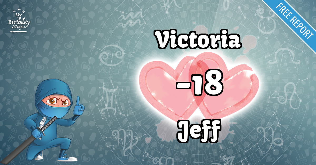 Victoria and Jeff Love Match Score