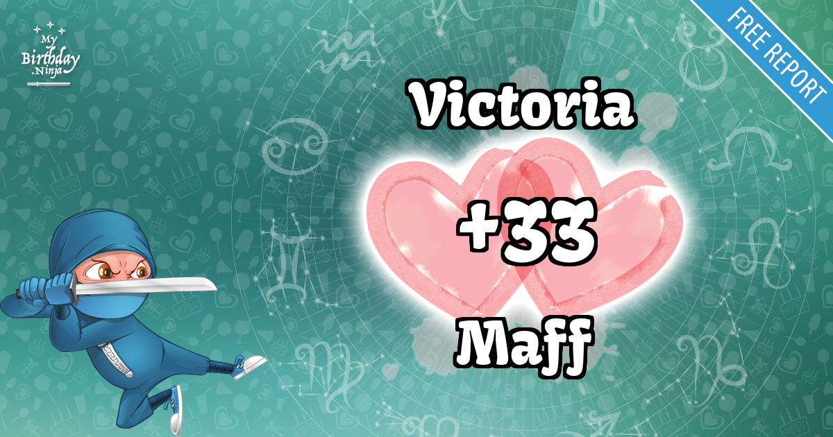 Victoria and Maff Love Match Score