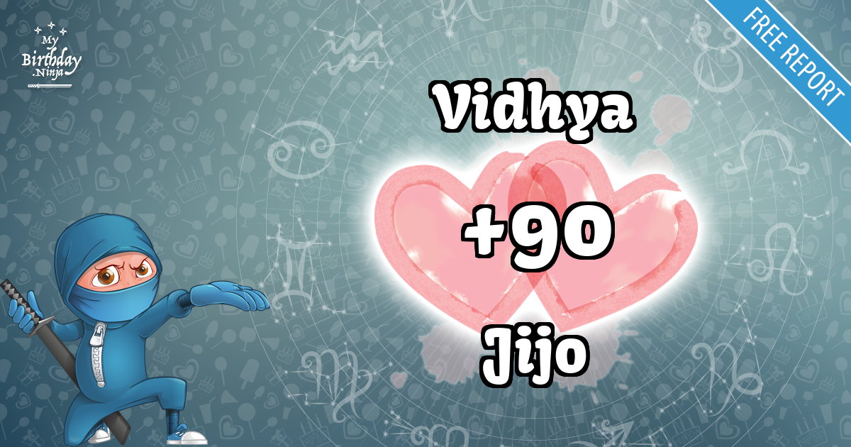 Vidhya and Jijo Love Match Score