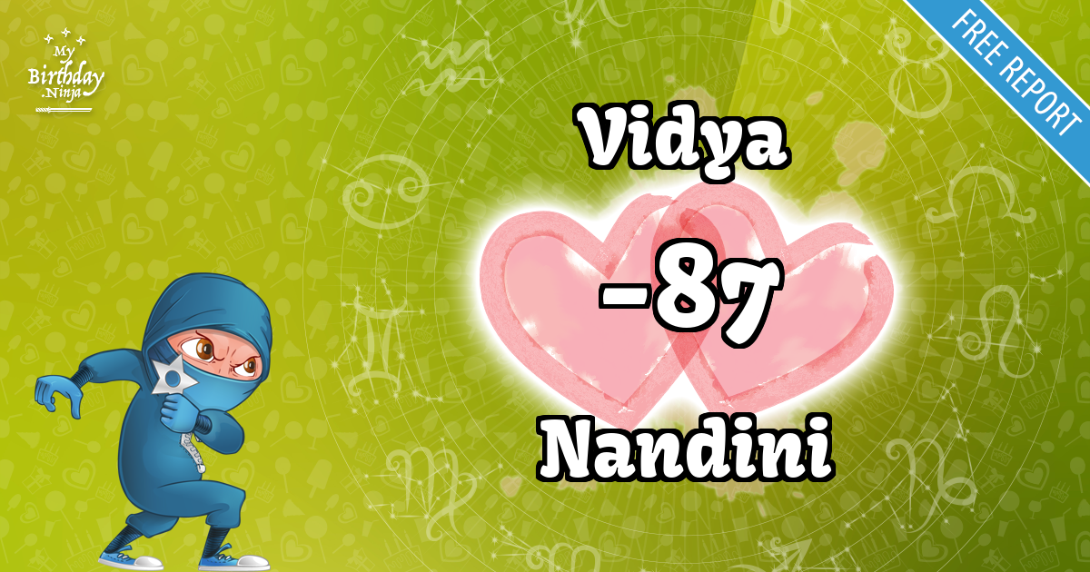 Vidya and Nandini Love Match Score