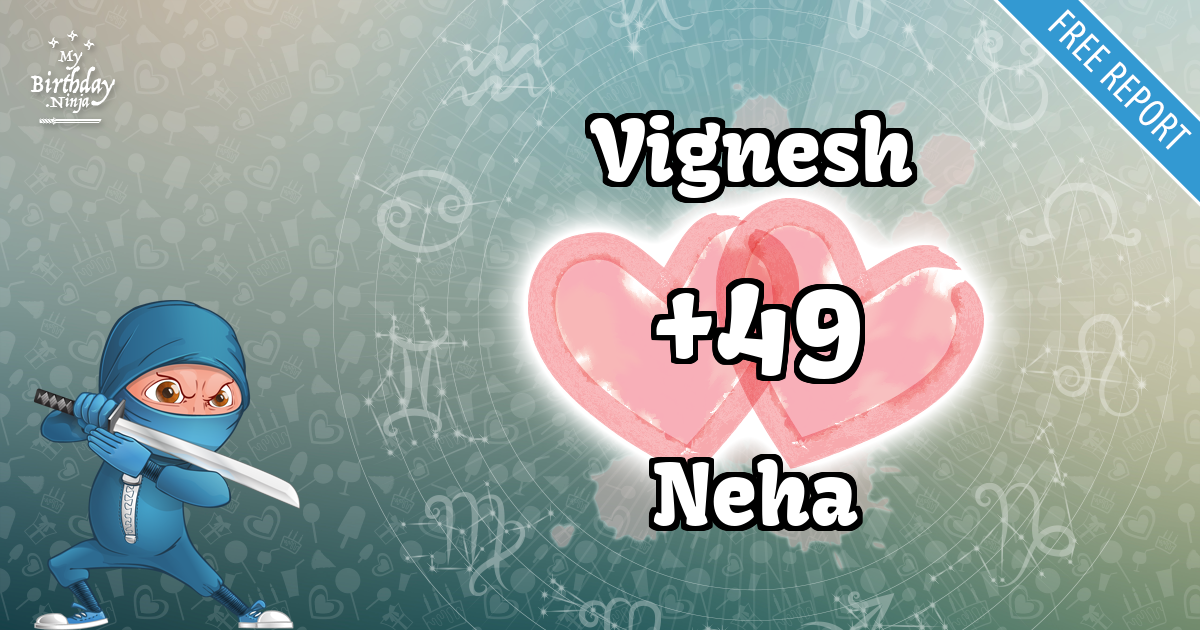 Vignesh and Neha Love Match Score