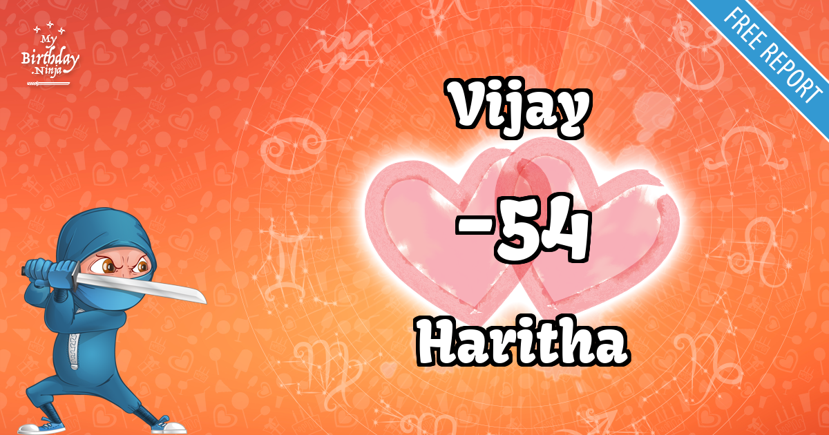 Vijay and Haritha Love Match Score