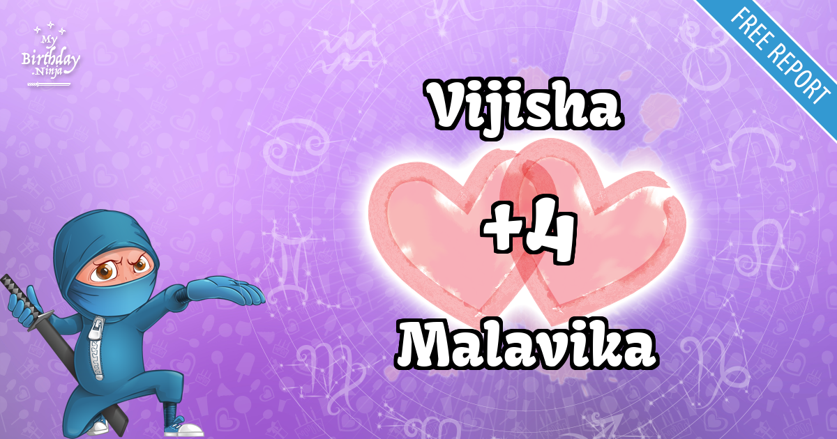 Vijisha and Malavika Love Match Score