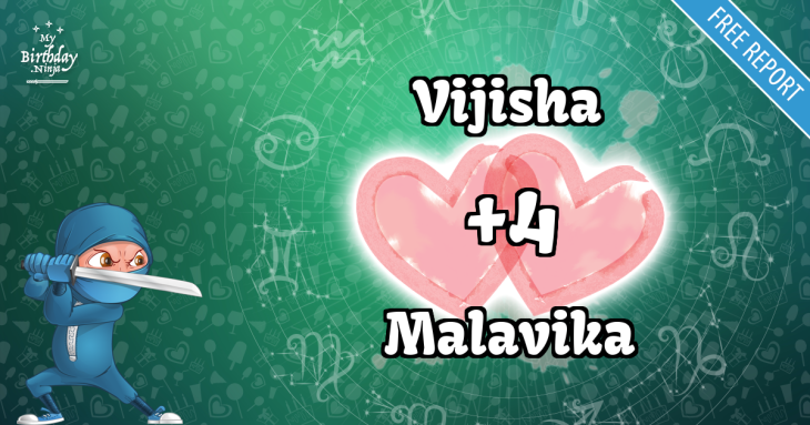 Love Match Score
