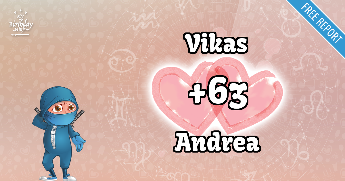 Vikas and Andrea Love Match Score