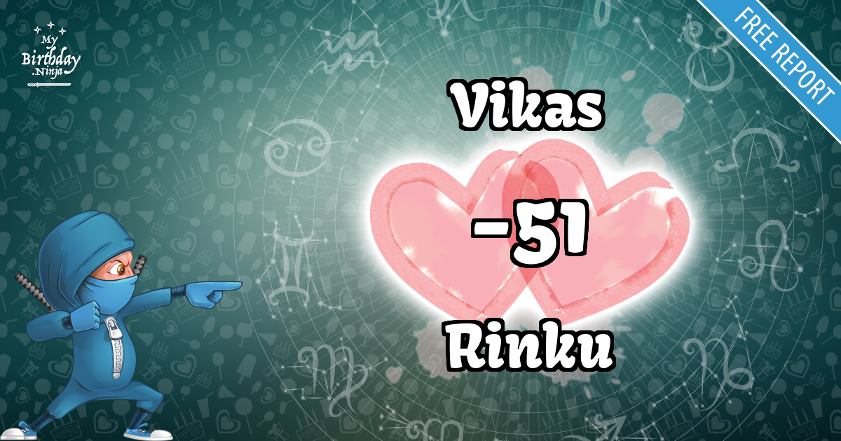 Vikas and Rinku Love Match Score