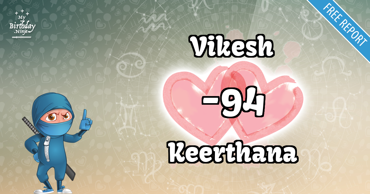 Vikesh and Keerthana Love Match Score