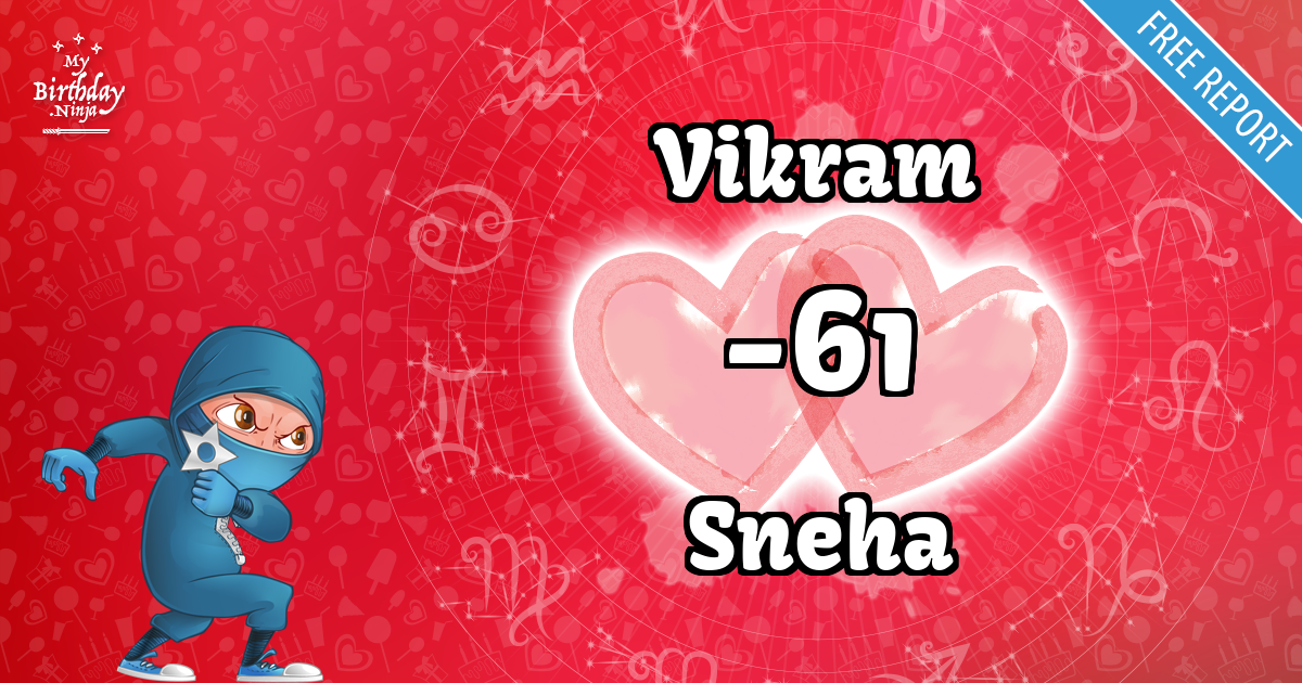 Vikram and Sneha Love Match Score