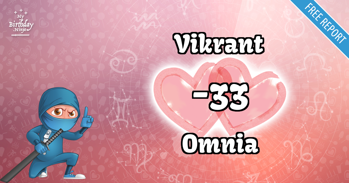 Vikrant and Omnia Love Match Score