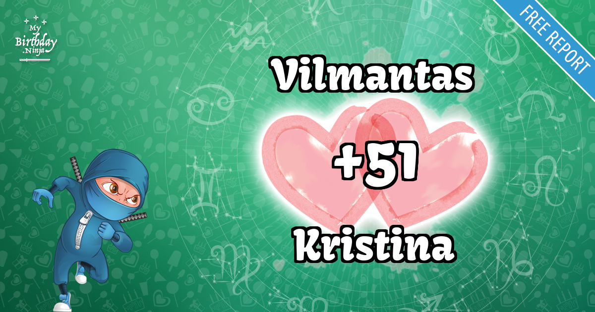 Vilmantas and Kristina Love Match Score