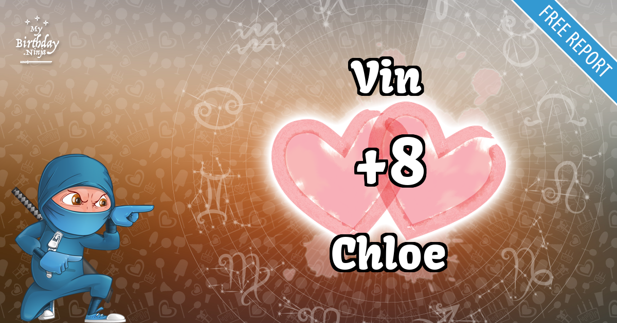 Vin and Chloe Love Match Score