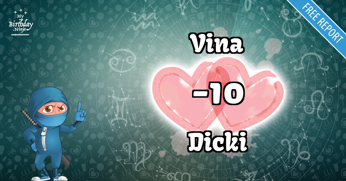 Vina and Dicki Love Match Score