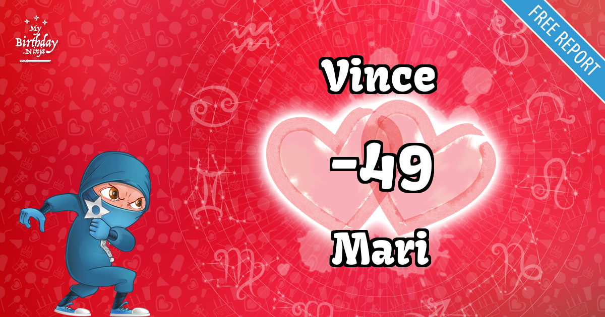 Vince and Mari Love Match Score