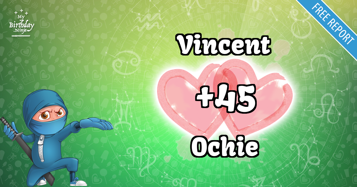 Vincent and Ochie Love Match Score