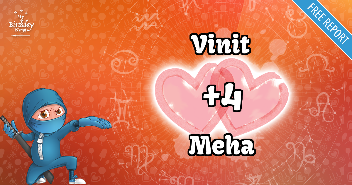 Vinit and Meha Love Match Score