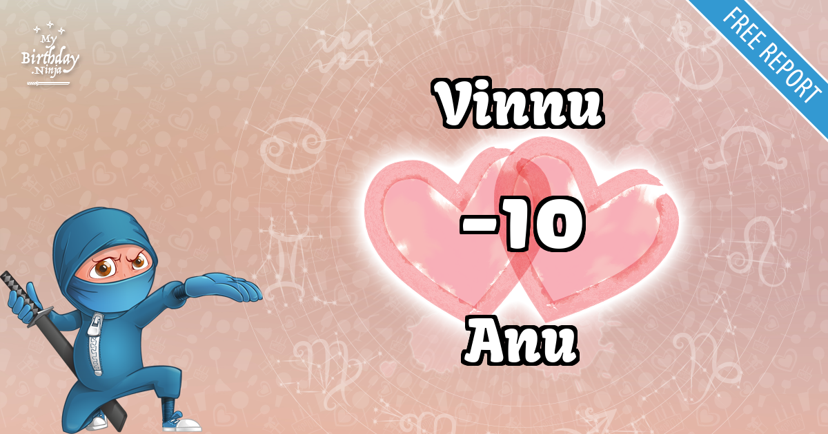 Vinnu and Anu Love Match Score