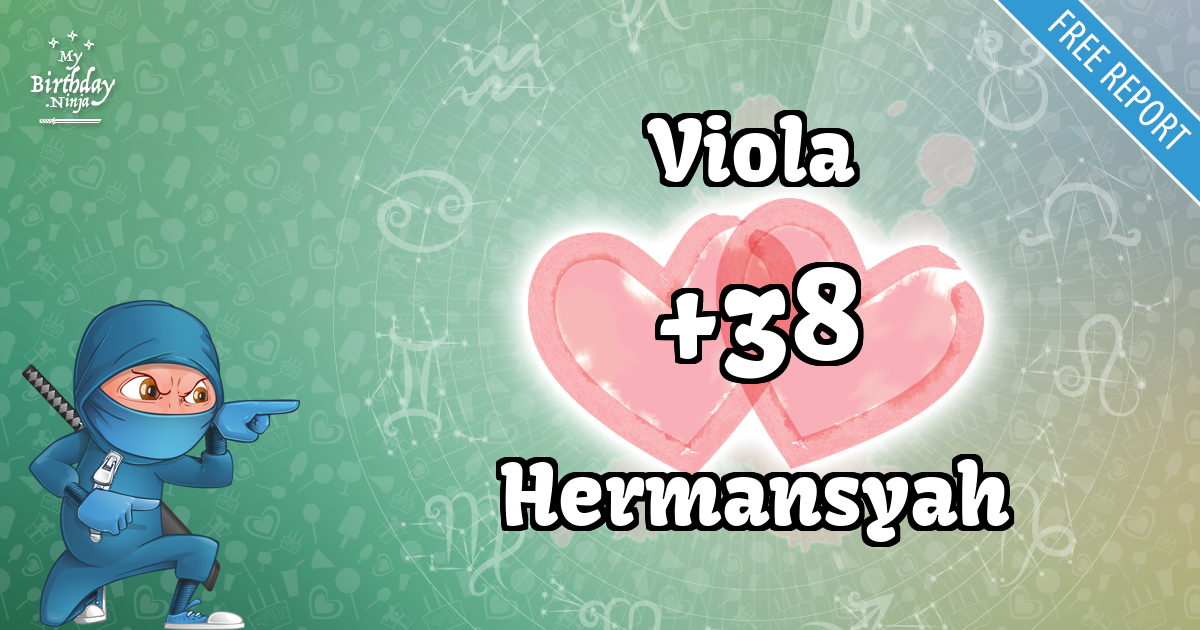 Viola and Hermansyah Love Match Score