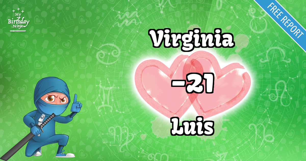 Virginia and Luis Love Match Score