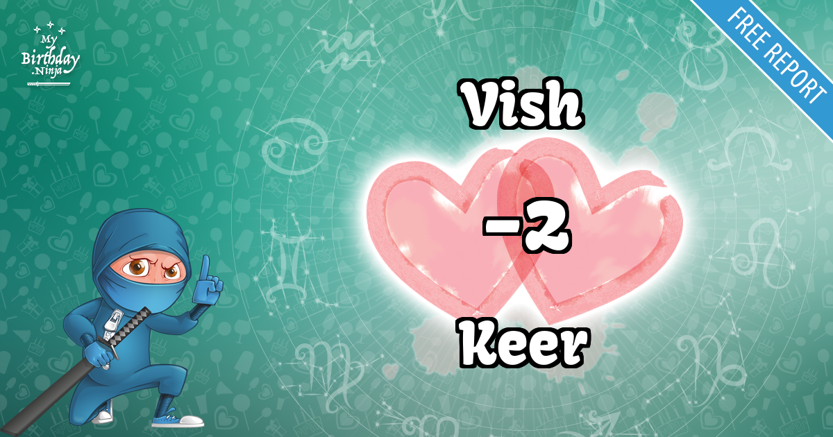 Vish and Keer Love Match Score