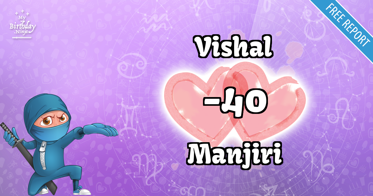 Vishal and Manjiri Love Match Score